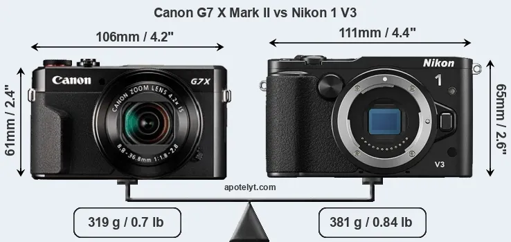 Size Canon G7 X Mark II vs Nikon 1 V3