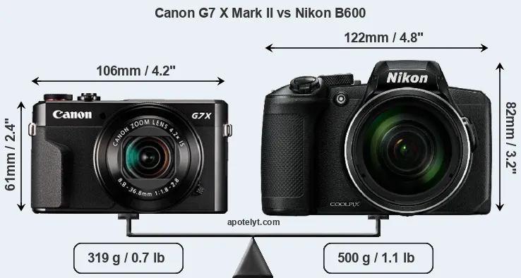 Size Canon G7 X Mark II vs Nikon B600