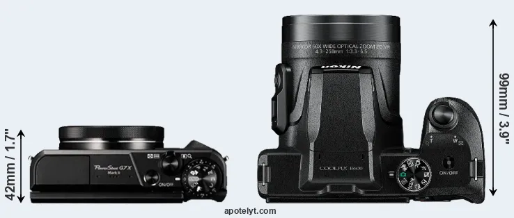 Compare G7X Mark II versus B600 top