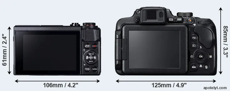 Comparison G7X Mark II or B700 rear