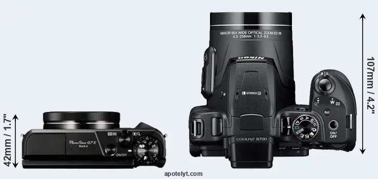 Compare G7X Mark II versus B700 top
