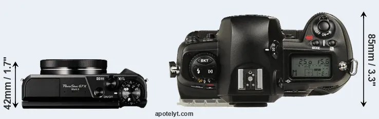Compare G7X Mark II versus D1 top