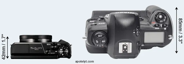 Compare G7X Mark II versus D1X top