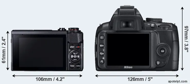 Comparison G7X Mark II or D3000 rear