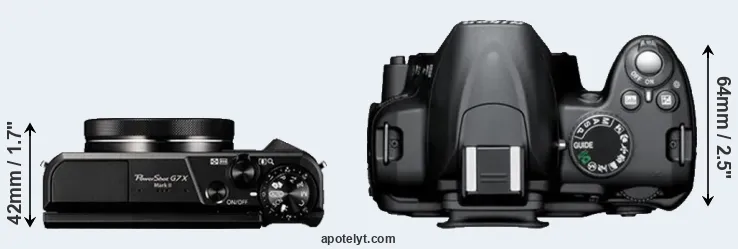 Compare G7X Mark II versus D3000 top