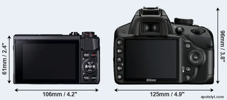Comparison G7X Mark II or D3200 rear