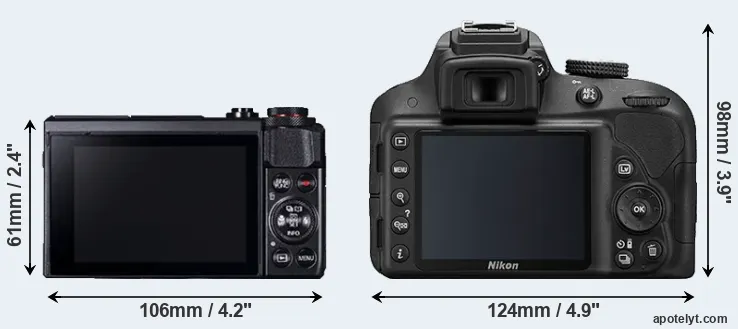 Comparison G7X Mark II or D3300 rear