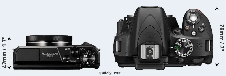 Compare G7X Mark II versus D3300 top