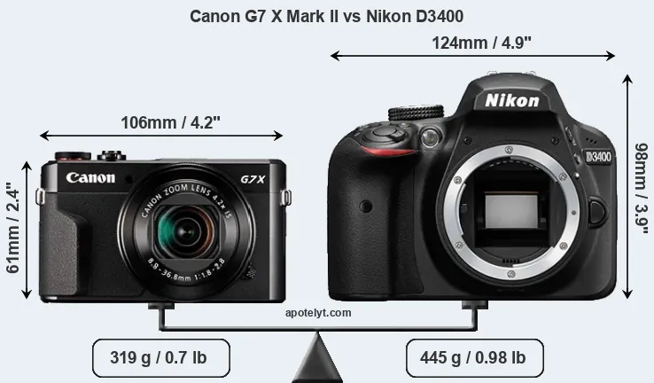 Size Canon G7 X Mark II vs Nikon D3400