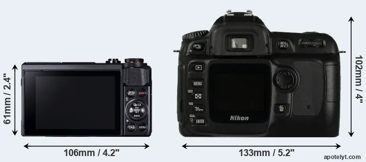 Comparison G7X Mark II or D50 rear