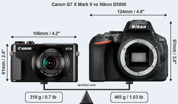 Size Canon G7 X Mark II vs Nikon D5600