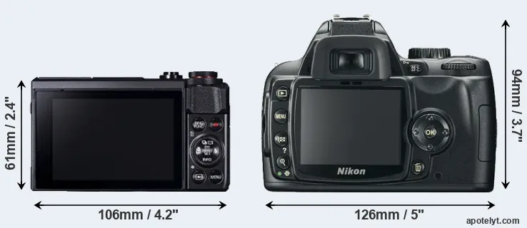 Comparison G7X Mark II or D60 rear
