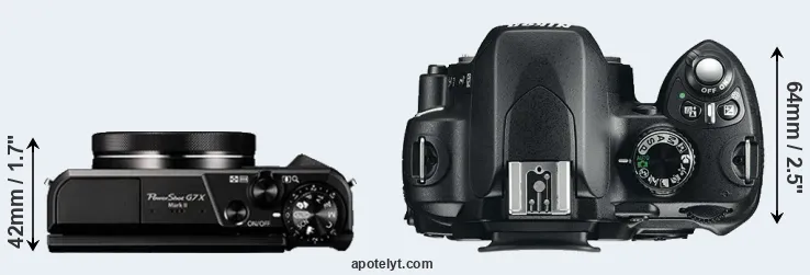 Compare G7X Mark II versus D60 top