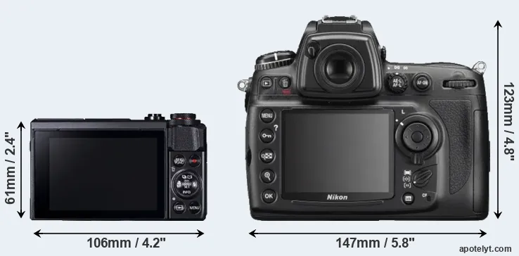 Comparison G7X Mark II or D700 rear