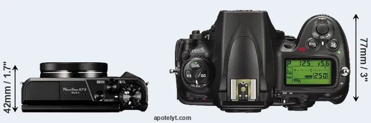 Compare G7X Mark II versus D700 top
