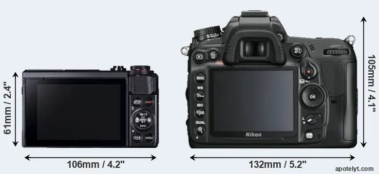 Comparison G7X Mark II or D7000 rear