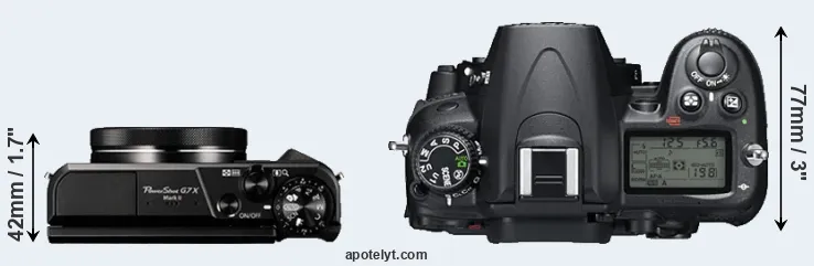 Compare G7X Mark II versus D7000 top