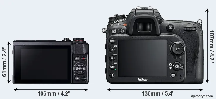 Comparison G7X Mark II or D7200 rear