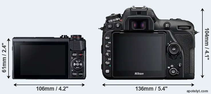 Comparison G7X Mark II or D7500 rear
