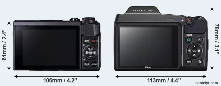 Comparison G7X Mark II or L840 rear