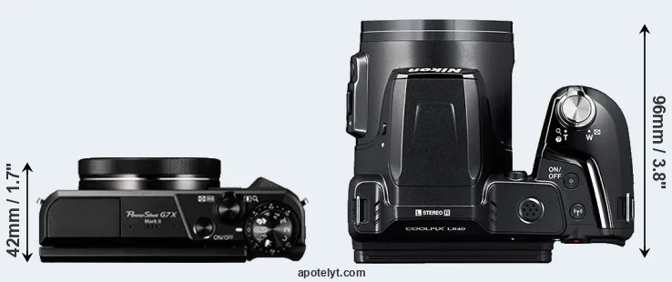 Compare G7X Mark II versus L840 top