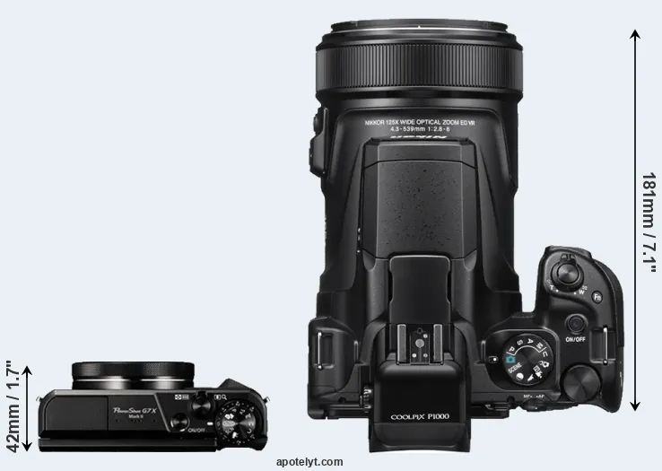 Compare G7X Mark II versus P1000 top