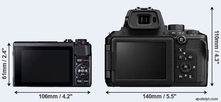 Comparison G7X Mark II or P950 rear