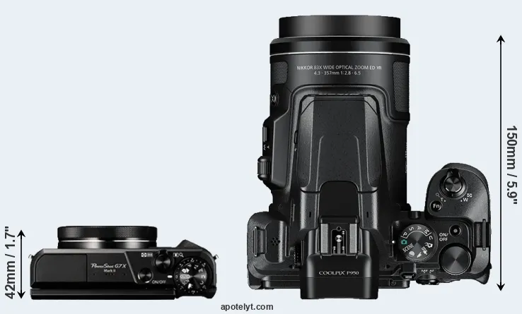 Compare G7X Mark II versus P950 top