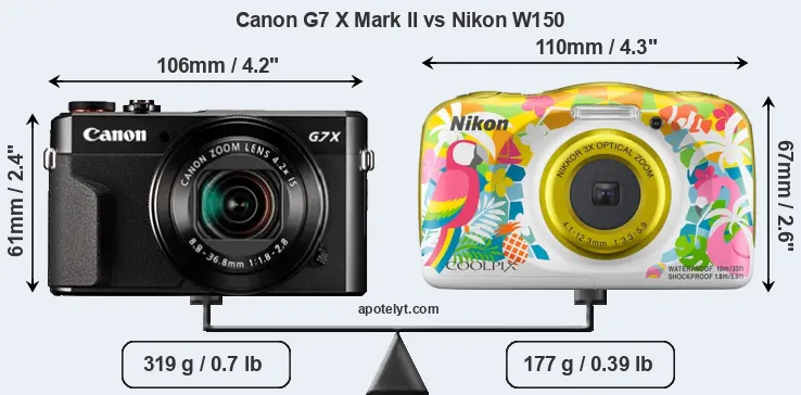 Size Canon G7 X Mark II vs Nikon W150