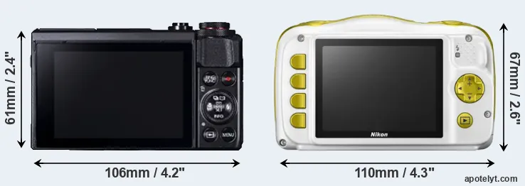 Comparison G7X Mark II or W150 rear