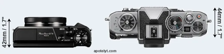 Compare G7X Mark II versus Z fc top