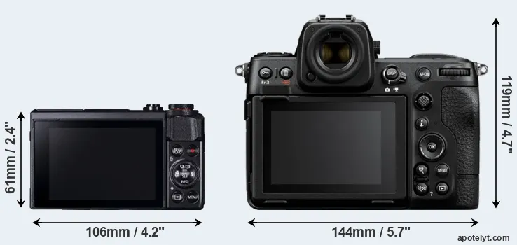 Comparison G7X Mark II or Z8 rear