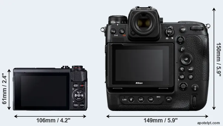 Comparison G7X Mark II or Z9 rear
