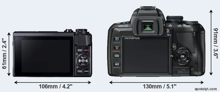 Comparison G7X Mark II or E-450 rear