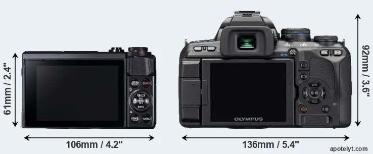 Comparison G7X Mark II or E-510 rear