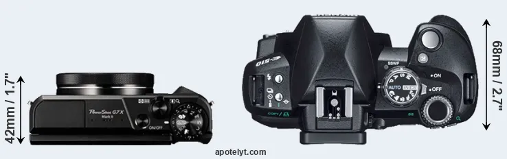 Compare G7X Mark II versus E-510 top