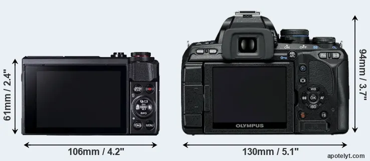 Comparison G7X Mark II or E-600 rear