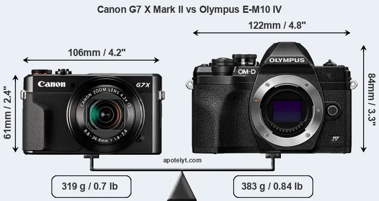 Size Canon G7 X Mark II vs Olympus E-M10 IV