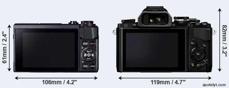 Comparison G7X Mark II or E-M10 rear