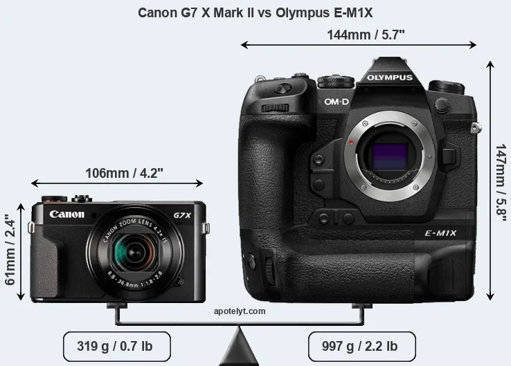 Size Canon G7 X Mark II vs Olympus E-M1X