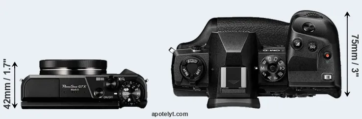 Compare G7X Mark II versus E-M1X top