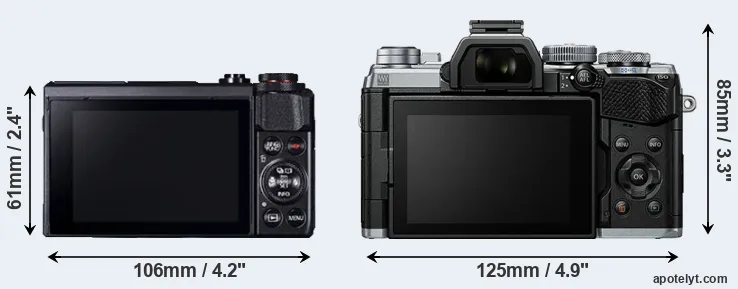 Comparison G7X Mark II or E-M5 III rear