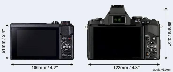 Comparison G7X Mark II or E-M5 rear