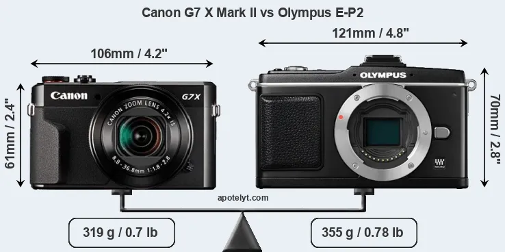 Size Canon G7 X Mark II vs Olympus E-P2