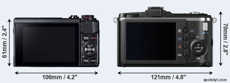 Comparison G7X Mark II or E-P2 rear