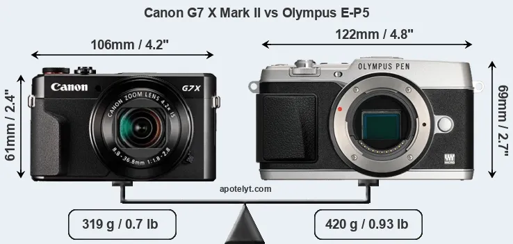 Size Canon G7 X Mark II vs Olympus E-P5