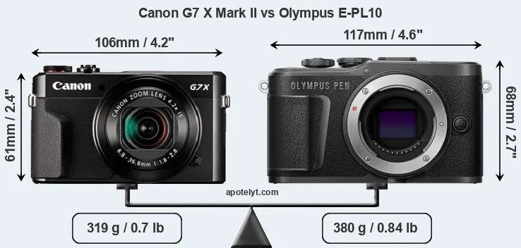 Size Canon G7 X Mark II vs Olympus E-PL10