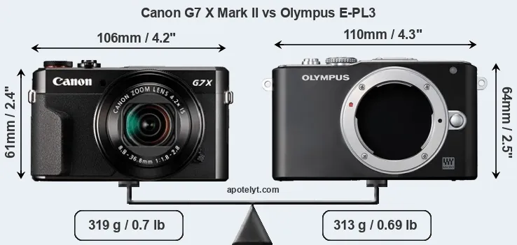 Size Canon G7 X Mark II vs Olympus E-PL3