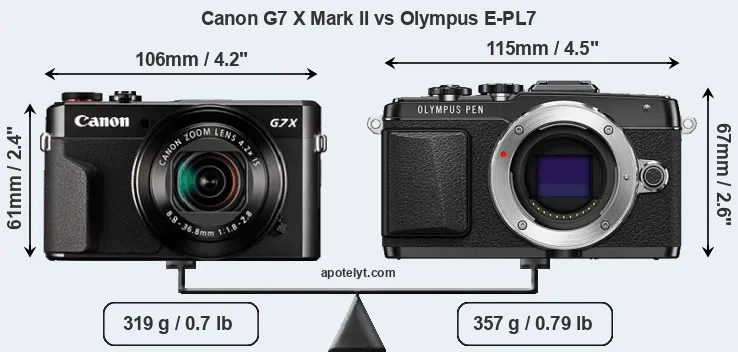 Size Canon G7 X Mark II vs Olympus E-PL7