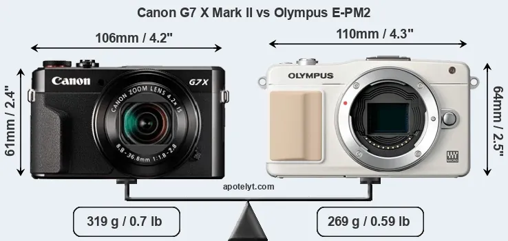 Size Canon G7 X Mark II vs Olympus E-PM2